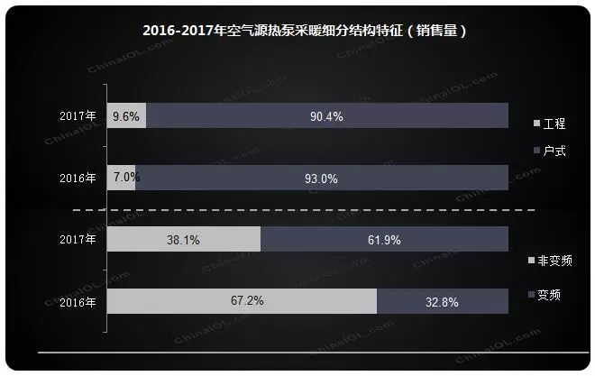 2016-2017Äê¿ÕÆøÔ´ÈȱòÉůϸ·Ö½á¹¹ÌØÕ÷ 2016-2017Äê¿ÕÆøÔ´ÈȱòÉůϸ·Ö½á¹¹ÌØÕ÷